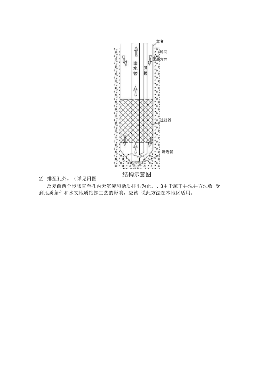 压缩空气洗井原理图图片