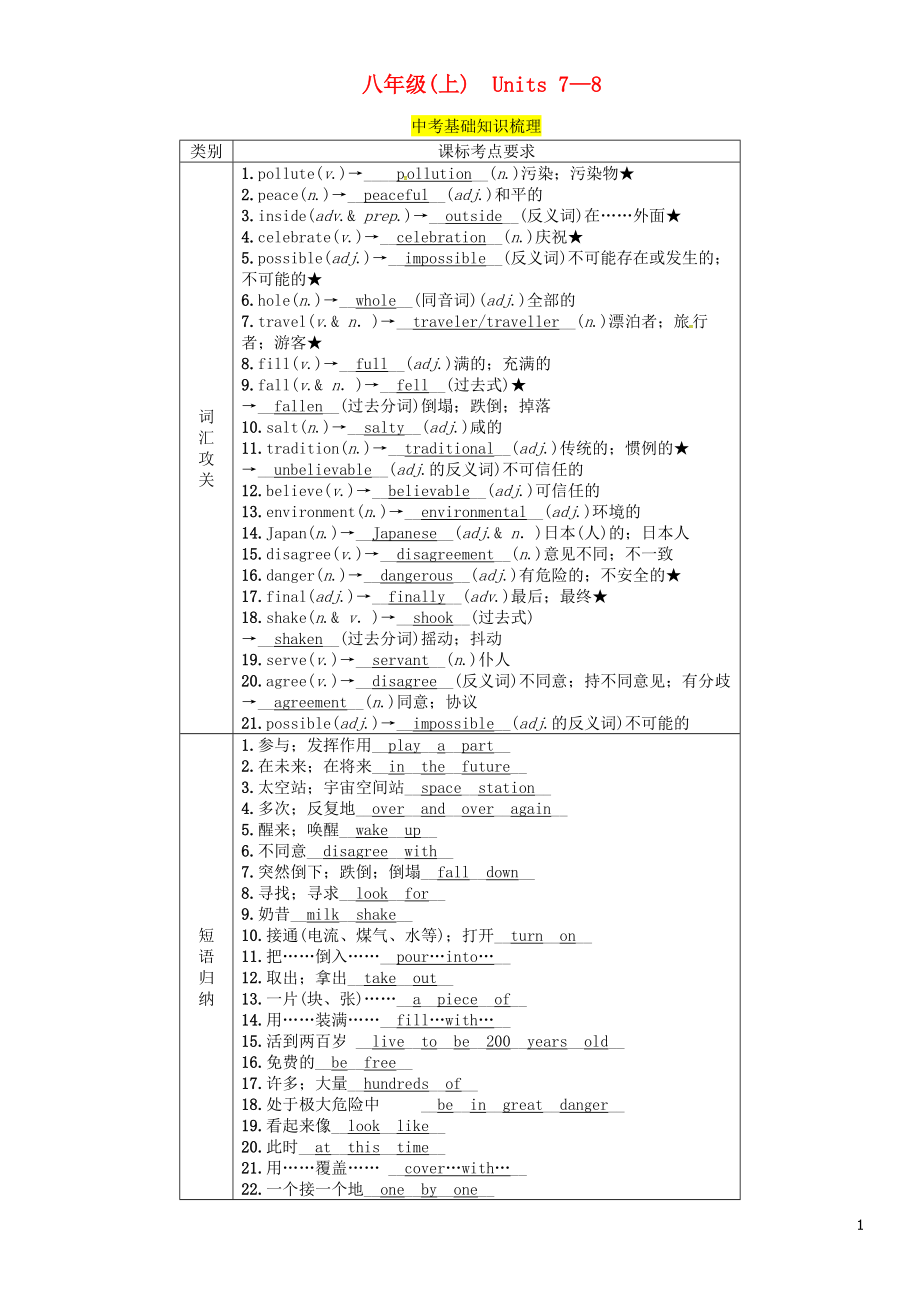 （貴陽專版）2019中考英語總復(fù)習(xí) 第1部分 教材知識(shí)梳理篇 八上 Units 7-8（精講）檢測_第1頁