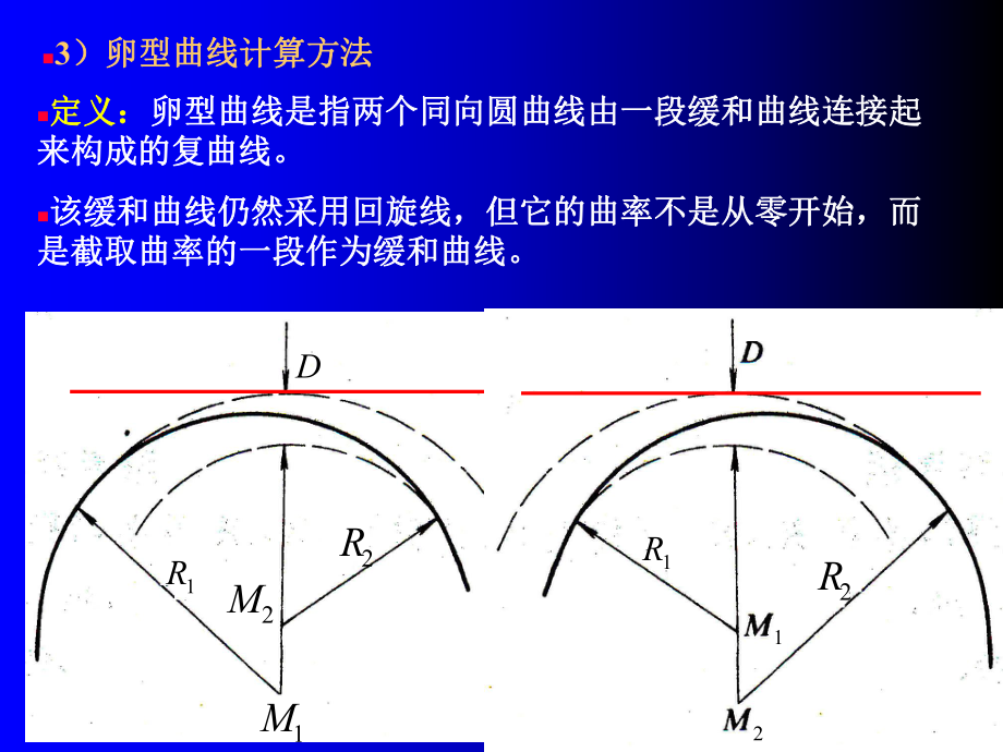 卵型曲线计算方法课件_第1页