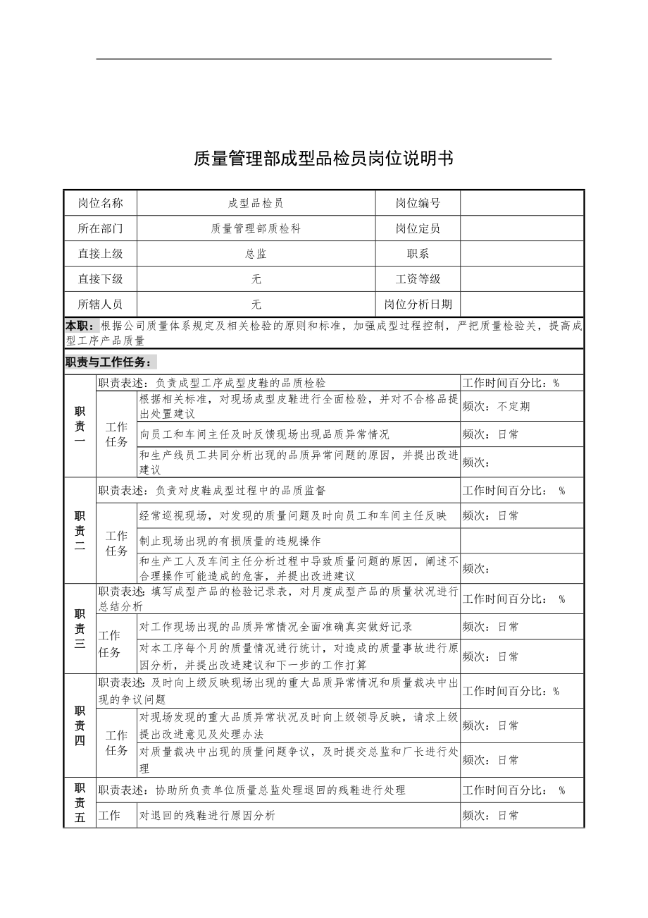 奥康集团质量管理部成型品检员岗位说明书_第1页