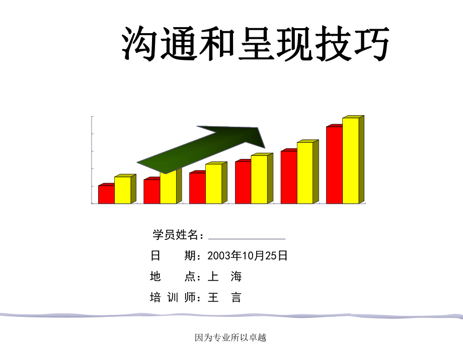 沟通的心态模式和要素课件_第1页