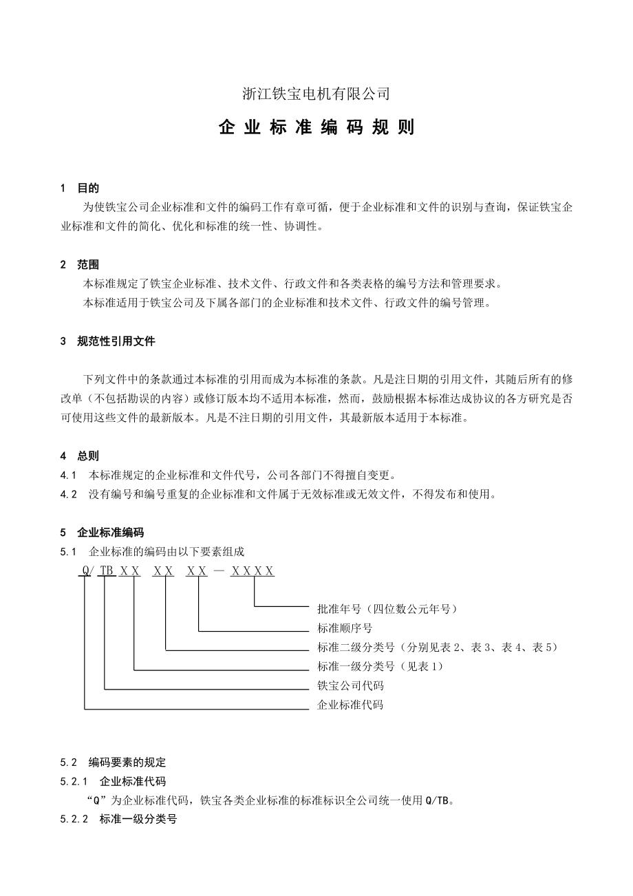 企业标准编码规则定doc范文_第1页