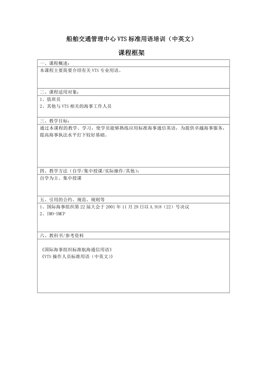 惠州VTS操作人员英语培训教材(中英文)_第1页