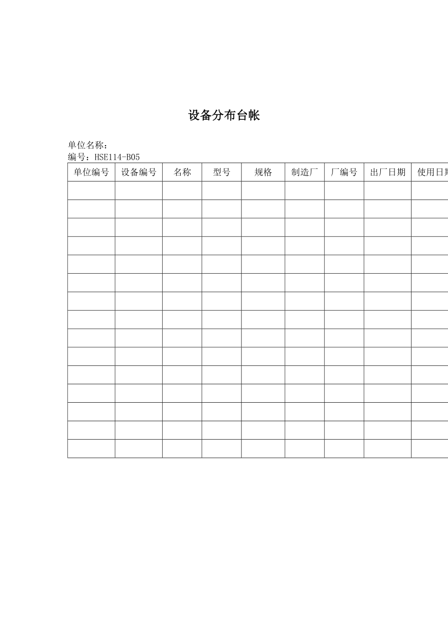 生产记录表格设备分布台帐_第1页