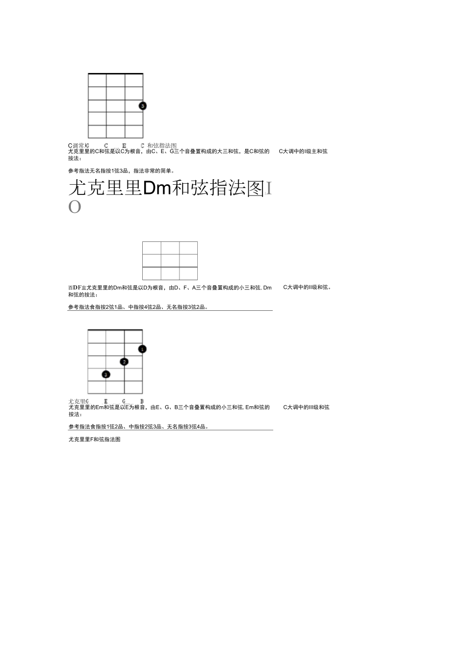 尤克里里常用和弦_第1页