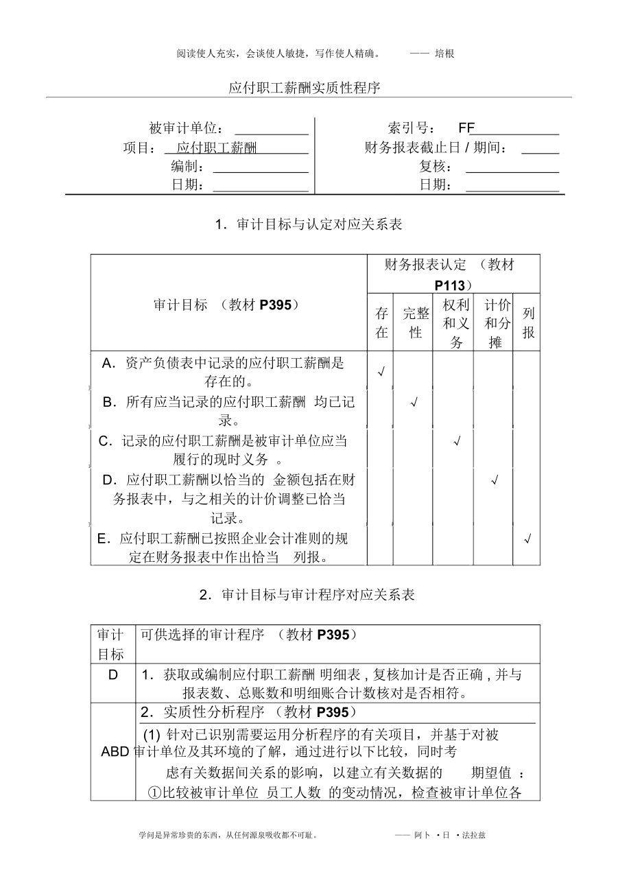 应付职工薪酬实质性程序_第1页