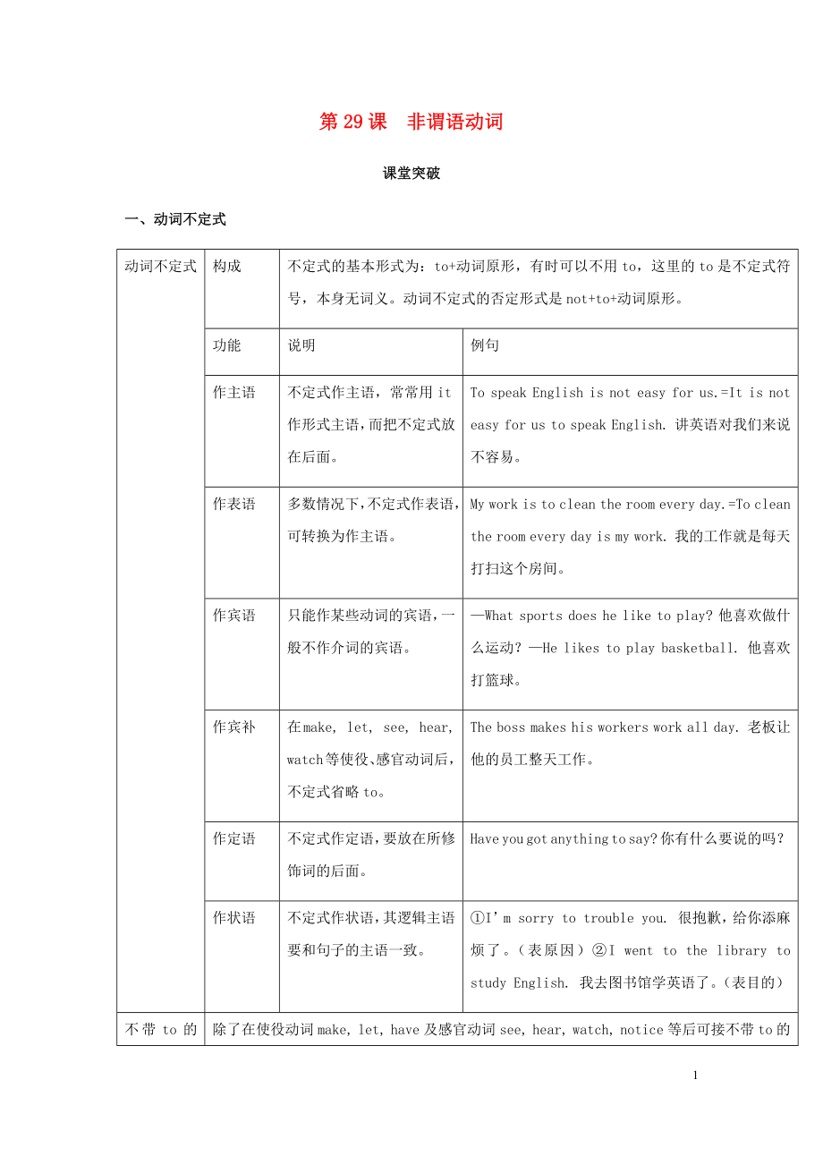 2019屆中考英語復(fù)習(xí) 第二篇 中考語法專項 第29課 非謂語動詞基礎(chǔ)知識_第1頁