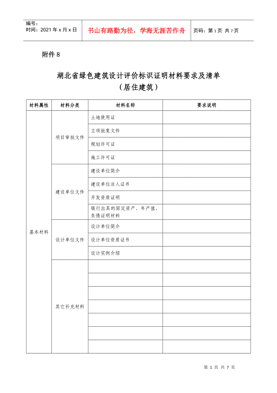 湖北省绿色建筑设计评价标识证明材料要求及清单(居住建筑)_第1页