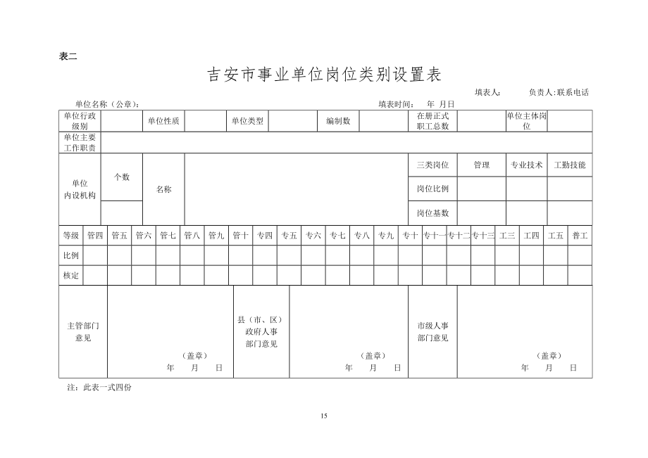 吉安市事业单位岗位类别设置表_第1页