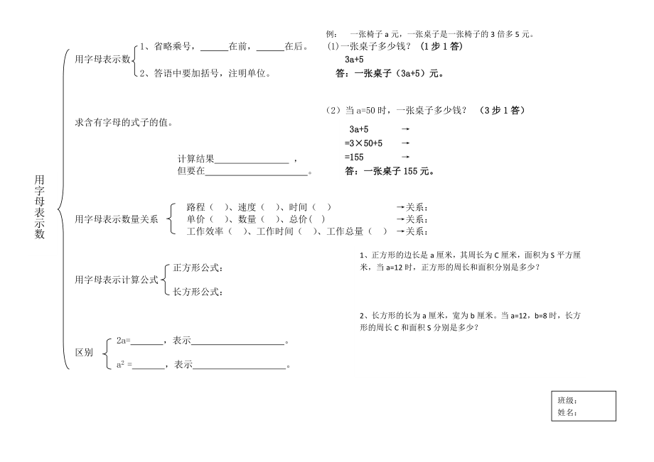 青岛版小学数学四年级下册 用字母表示数 思维导图_第1页