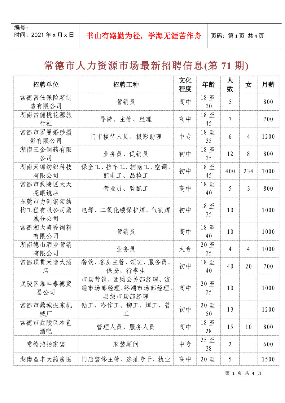 常德市人力资源市场最新招聘信息(第71期)_第1页