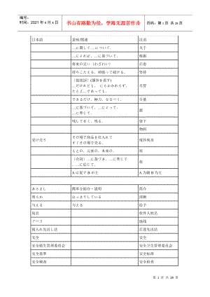 生产管理日本语词汇