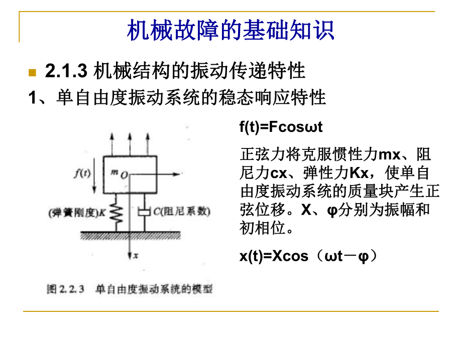 机械振动简介课件_第1页