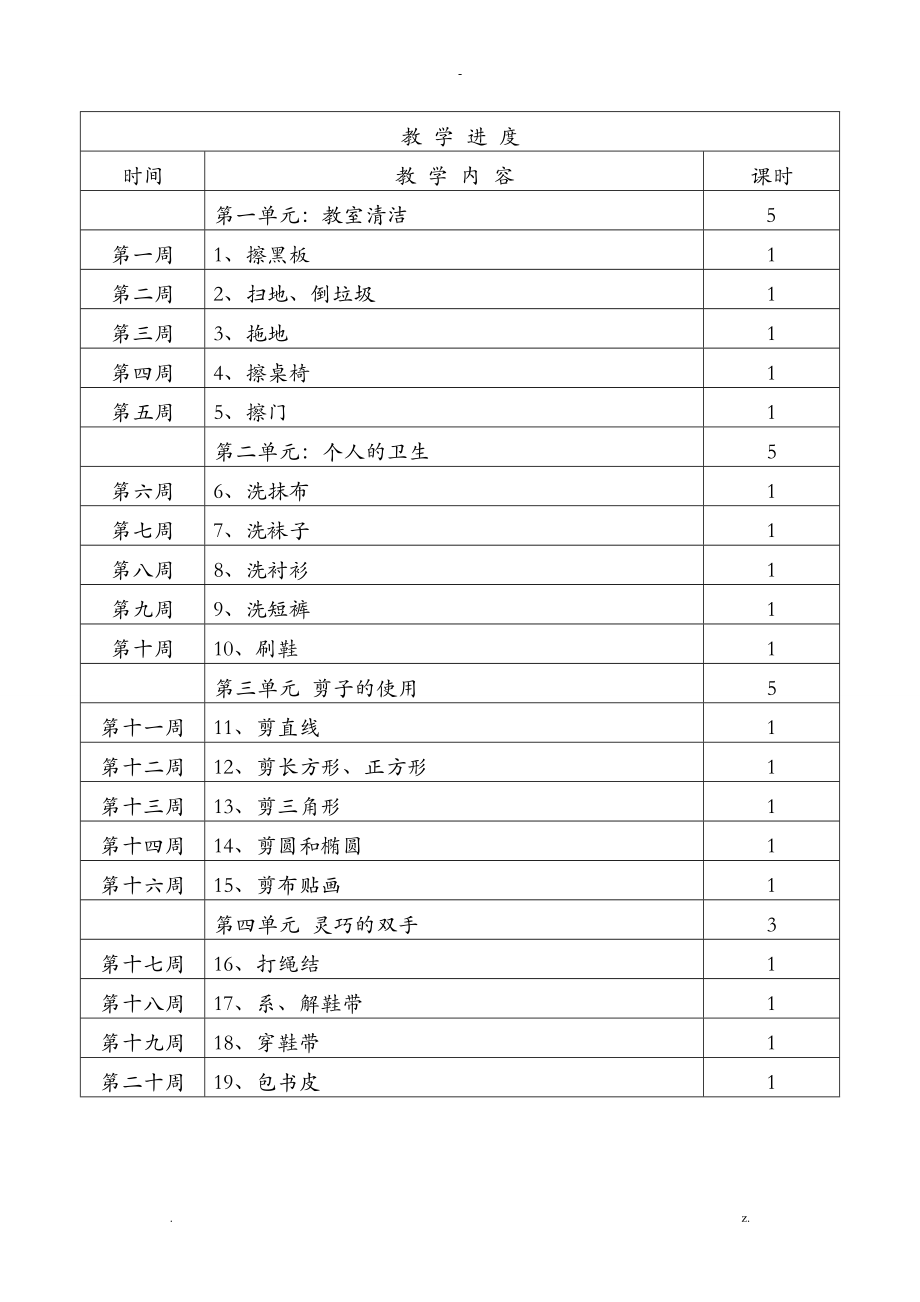 培智四年级劳技教案_第1页