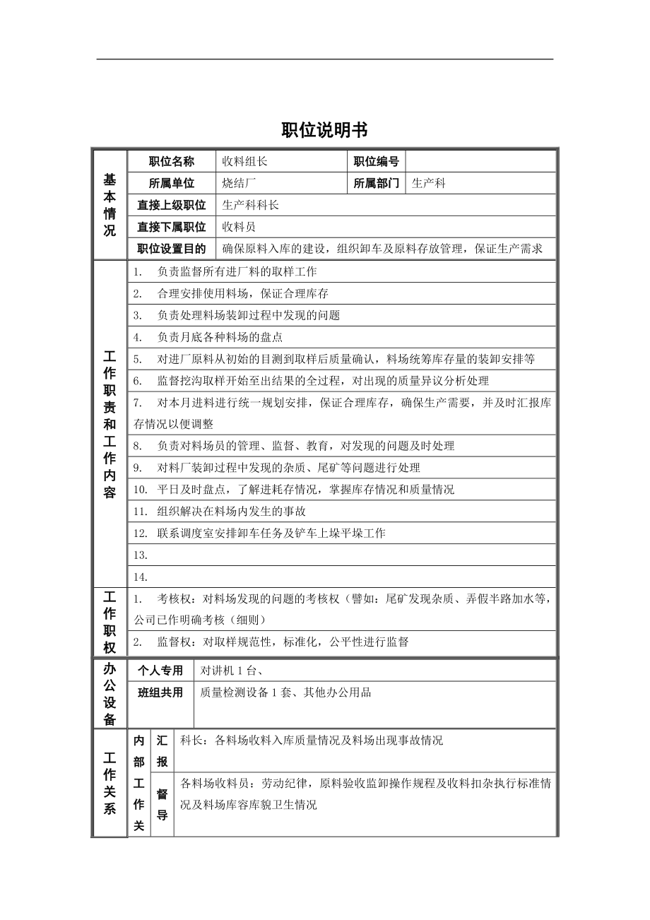 烧结厂收料组长岗位说明书_第1页