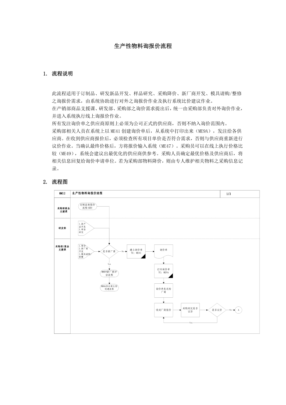 上海震旦家具有限公司SAP实施专案物料管理-生产性物料询报价流程_第1页