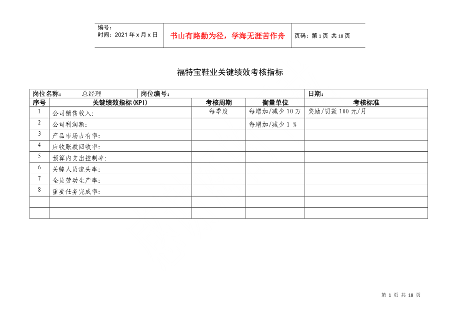 岗位绩效考核标准(李)_第1页