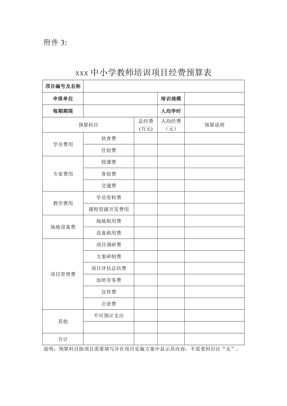 中小学教师培训项目经费预算表_第1页