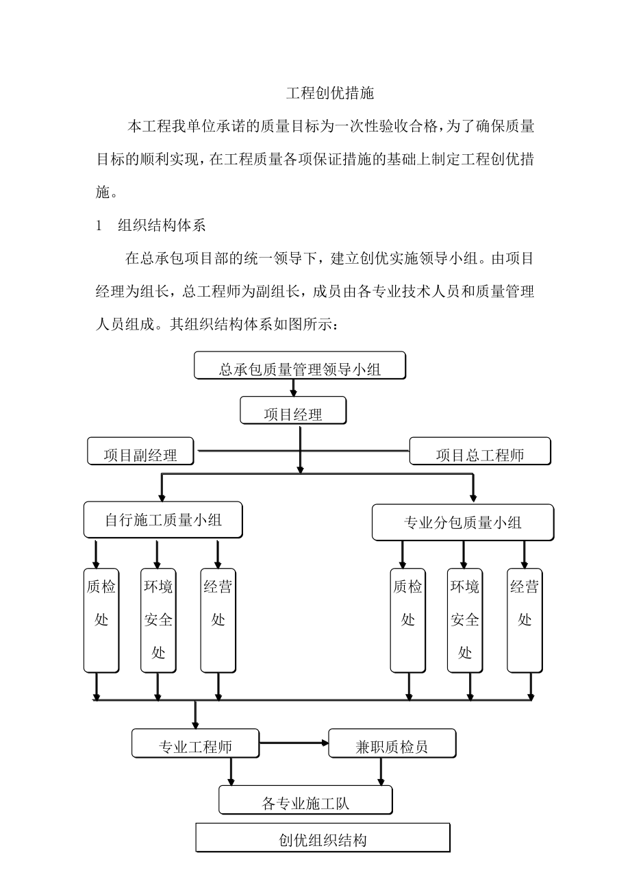 工程创优措施_第1页