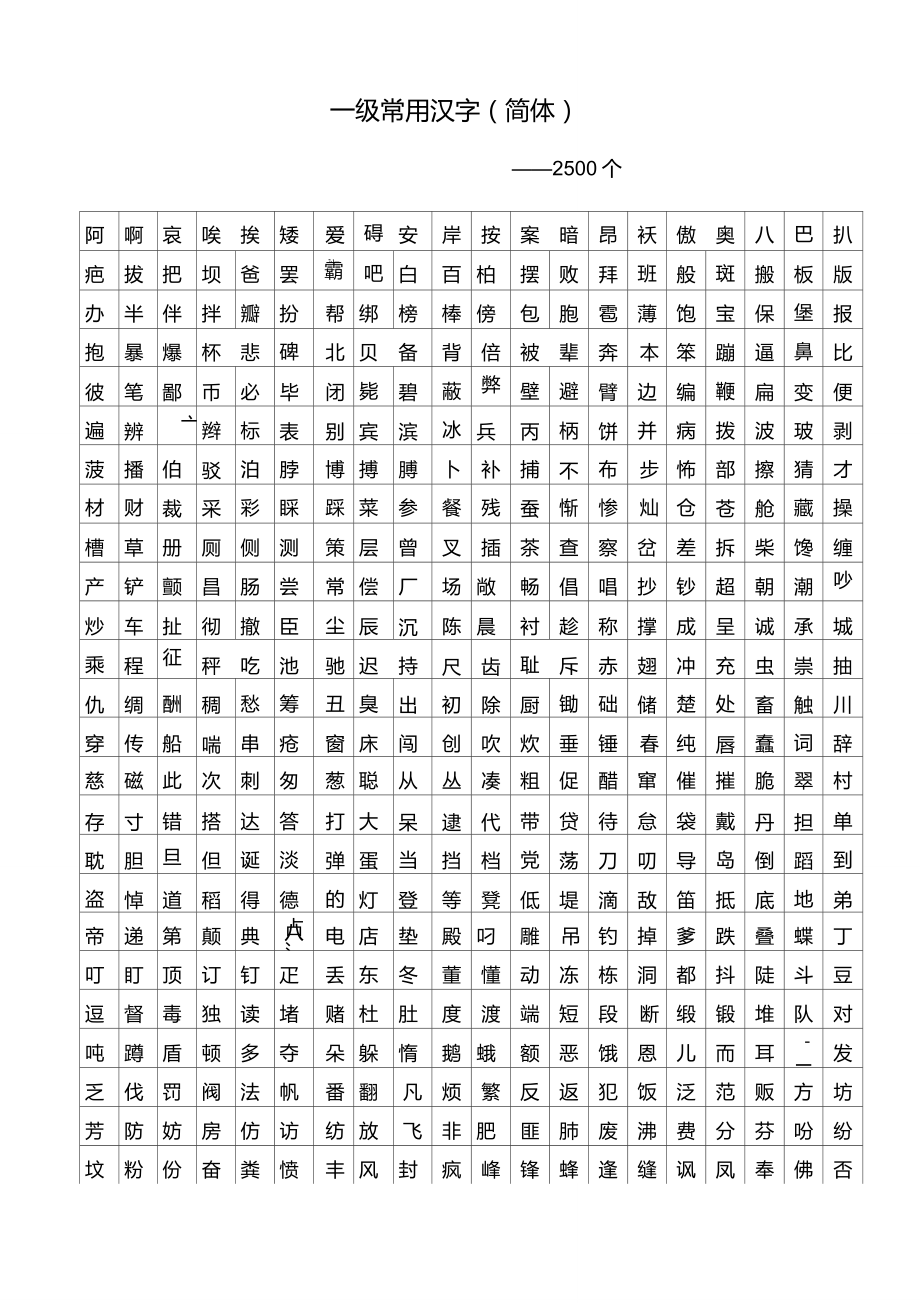 3500个常用汉字简繁及行楷对照表_第1页