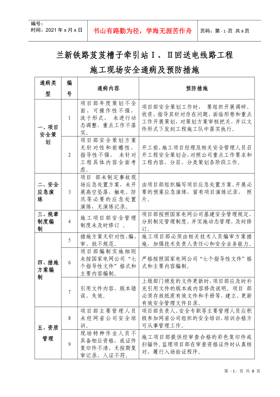 线路工程安全通病防治措施_第1页