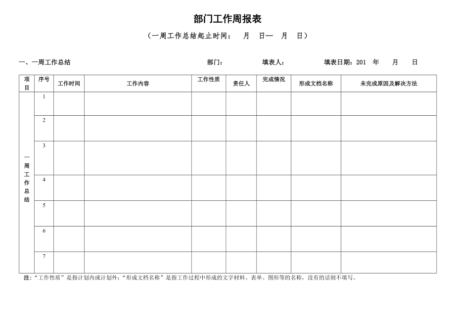 部门工作周报表(模板)_第1页