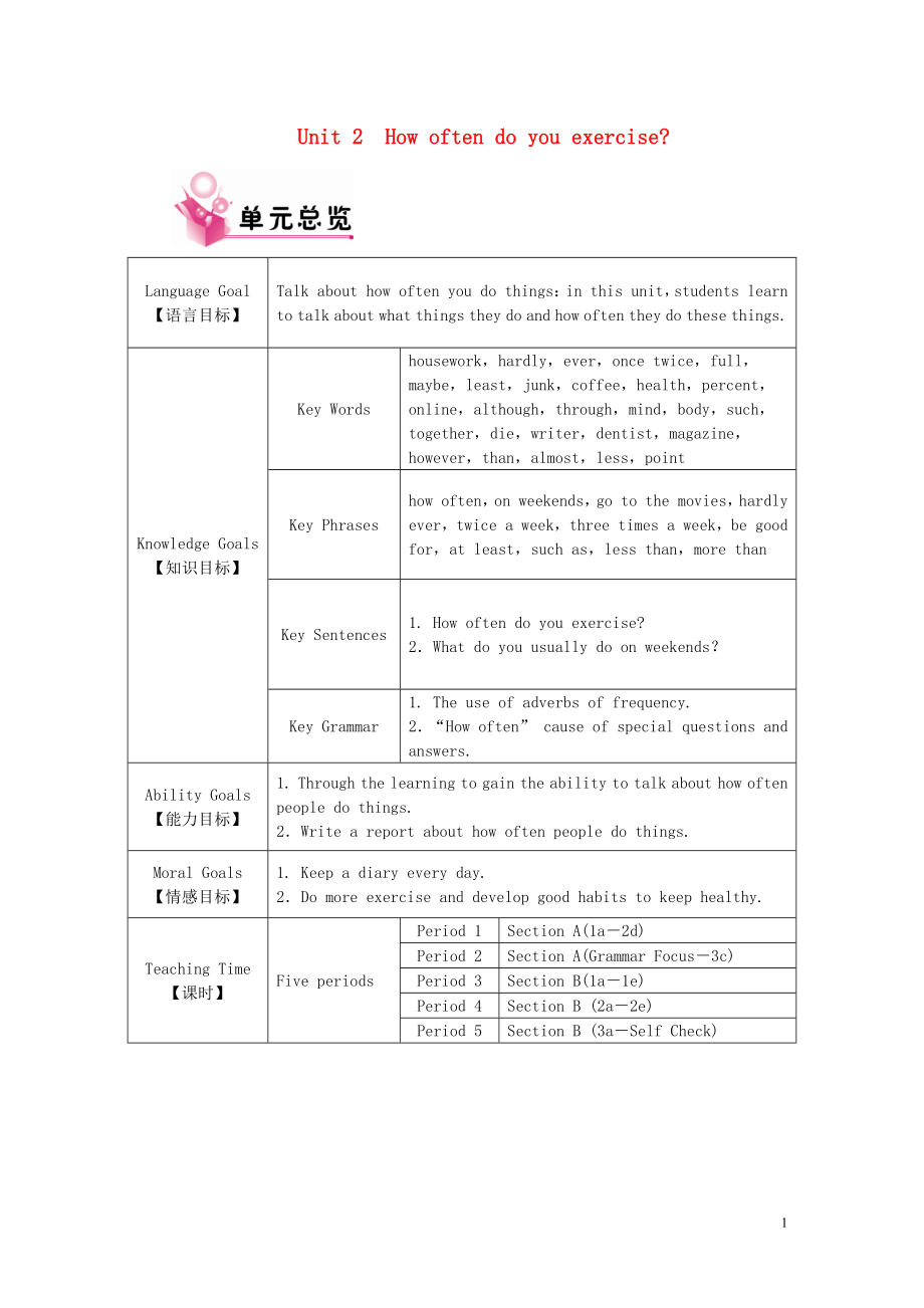 2019秋八年級英語上冊 Unit 2 How often do you exercise教案 （新版）人教新目標(biāo)版_第1頁