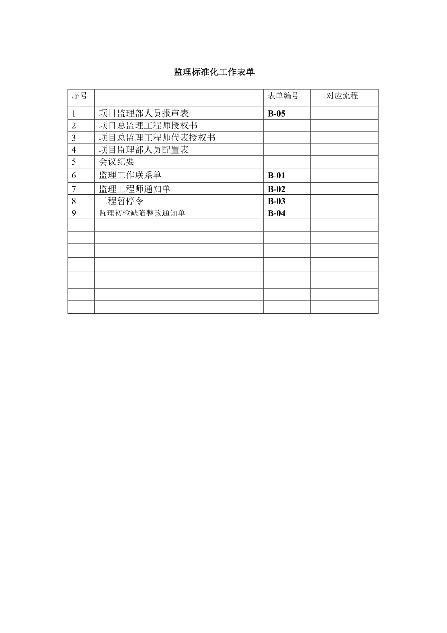 监理标准化工作表单_第1页