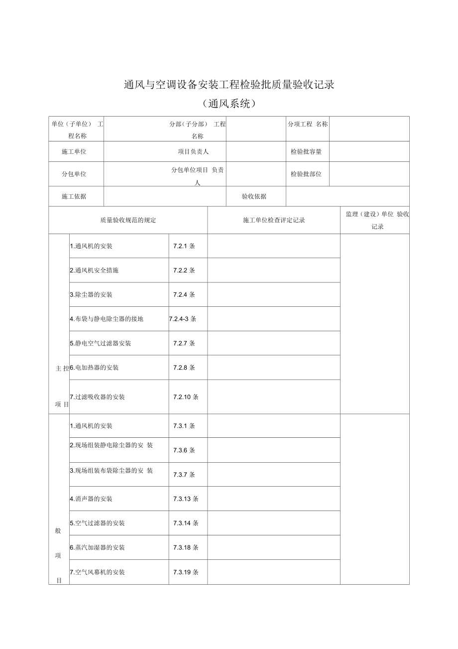 通风与空调设备安装工程检验批质量验收记录(通风系统)_第1页