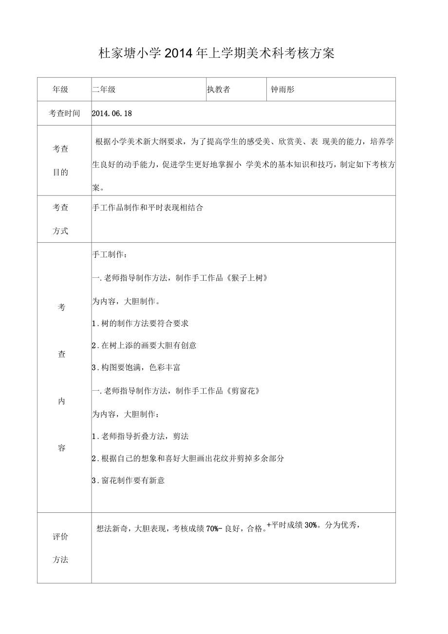 美术学科考核方案总结_第1页