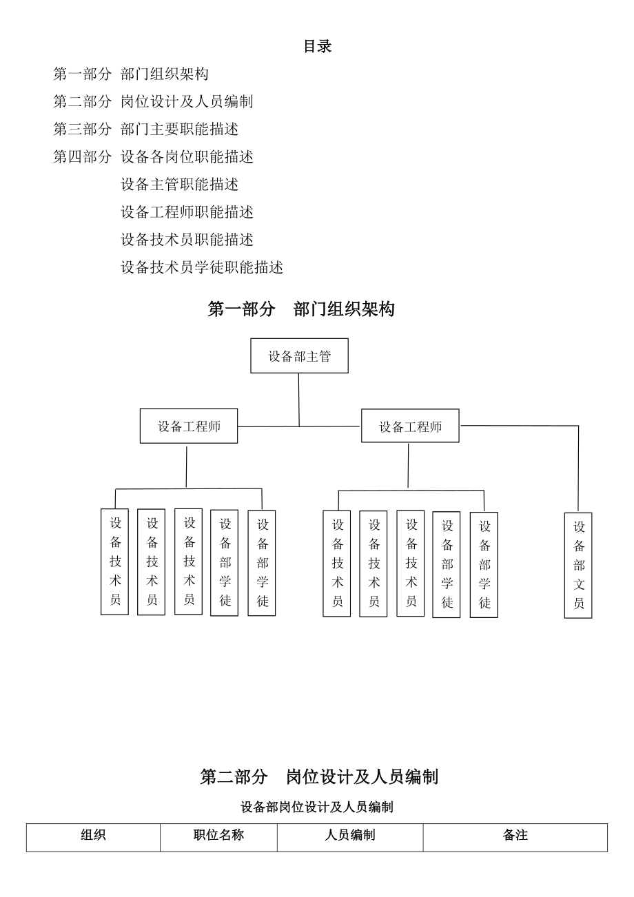 设备部组织架构及岗位职责说明_第1页