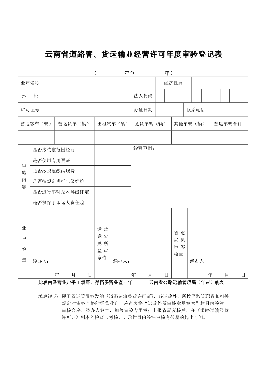 道路客、货运输业经营许可证年度审验表_第1页