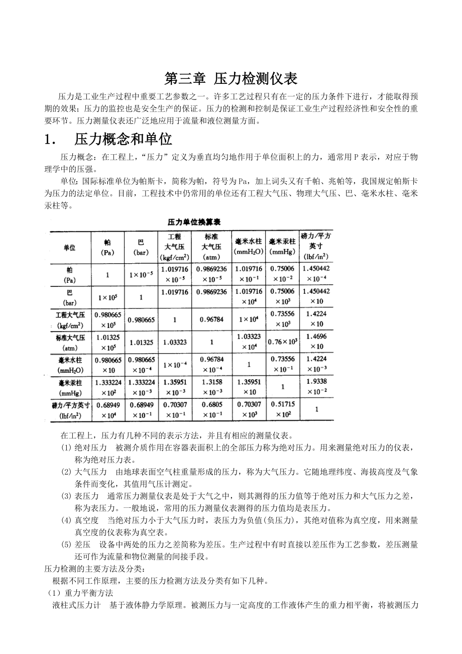 压力检测仪表_第1页