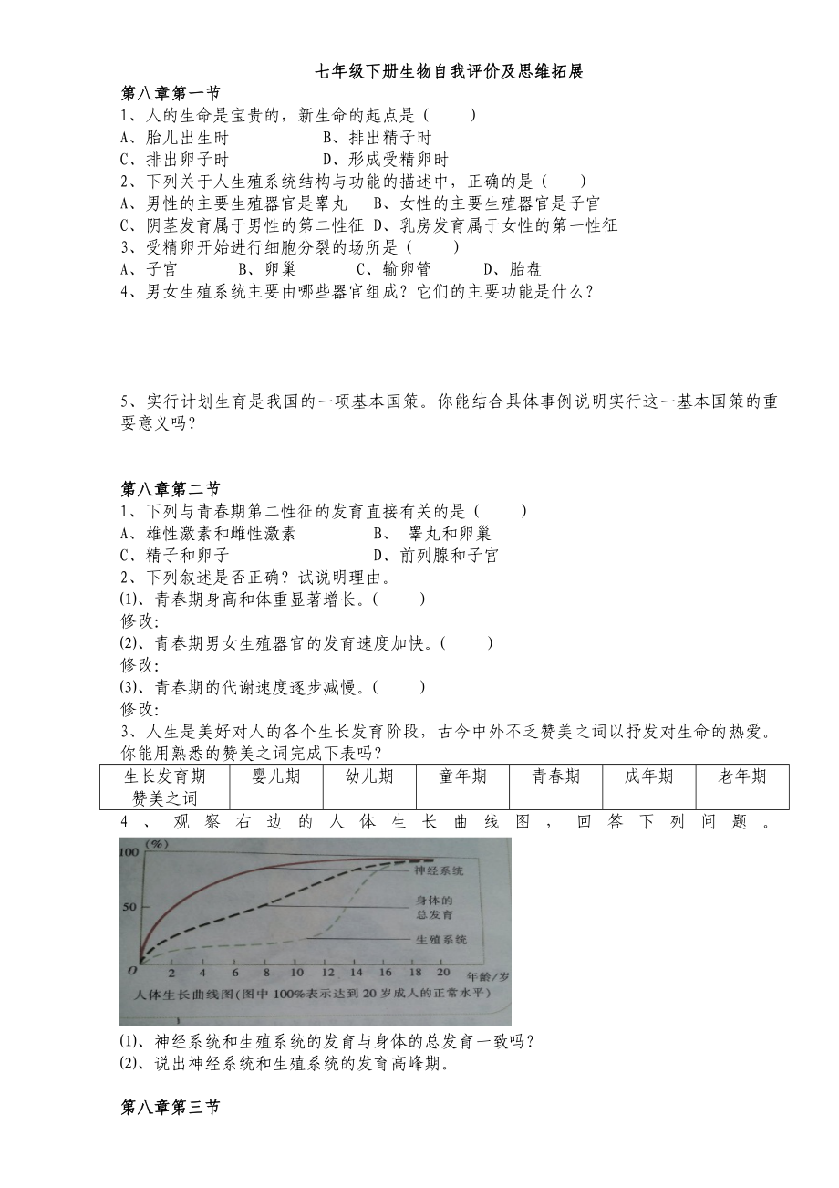 蘇教版生物七年級下《自我評價》與《思維拓展》_第1頁