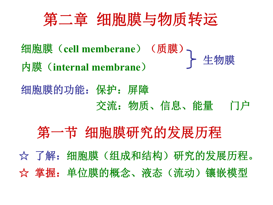 细胞膜与物质转运课件_第1页