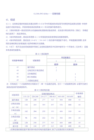 UL508认证标准中文版