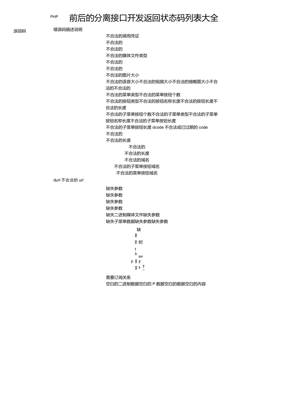 PHP前后的分离接口开发返回状态码列表大全_第1页