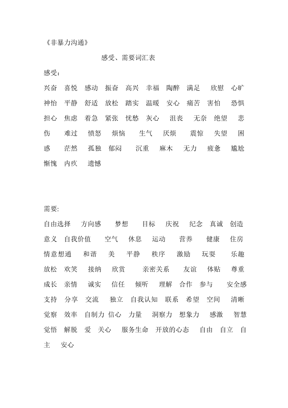 感受需要詞匯表doc_第1頁