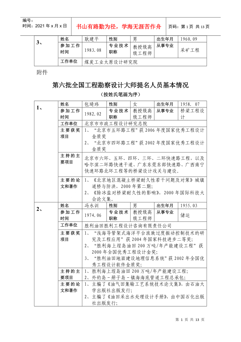 第六批全国工程勘察设计大师提名人员基本情况_第1页