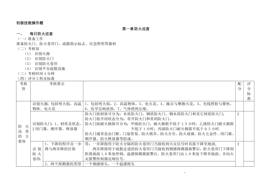 建构筑物消防员初级初级技能操作_第1页