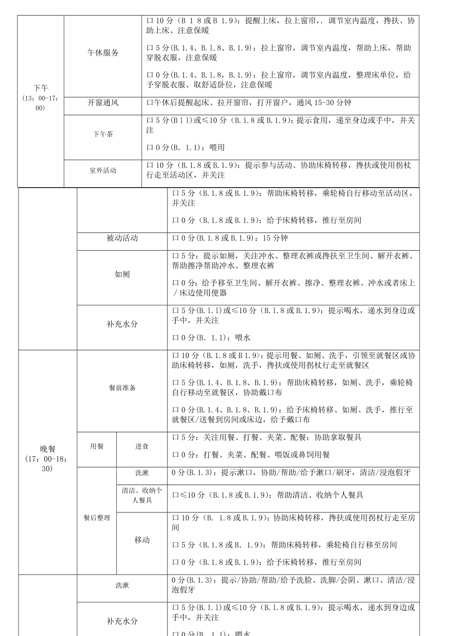 老年照护计划方案图片