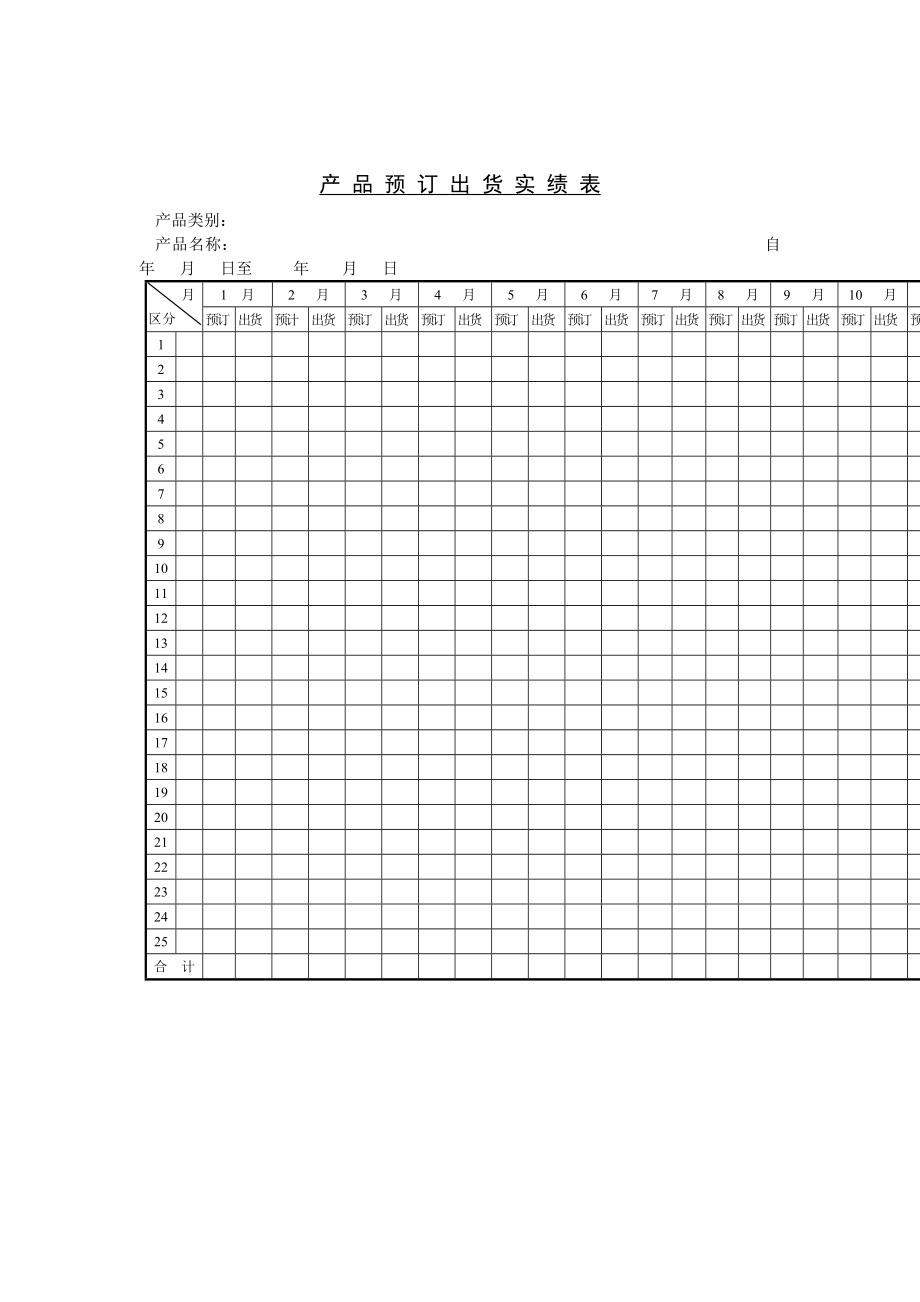 产品预订出货实绩表_第1页