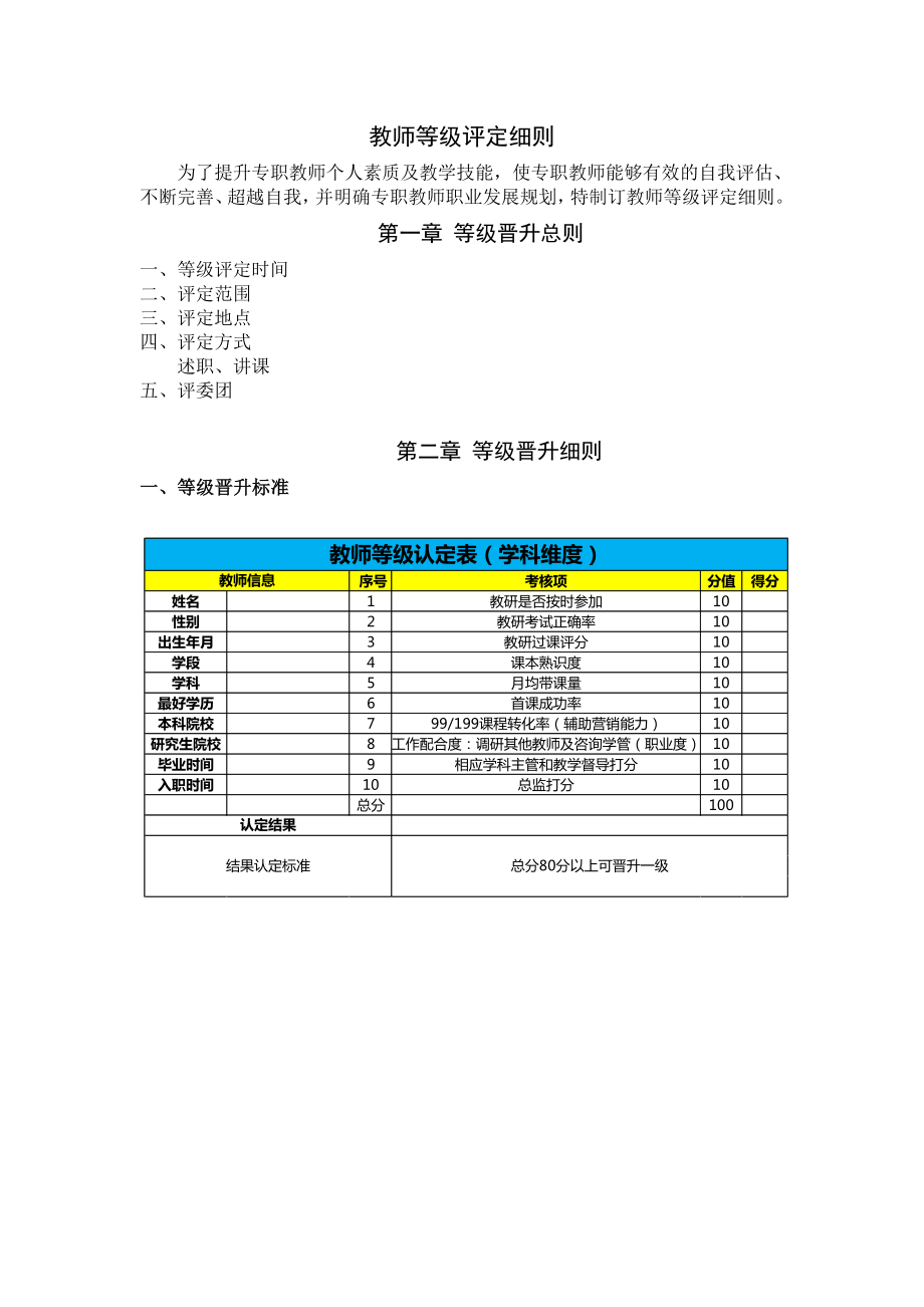 教师评级制定细则_第1页