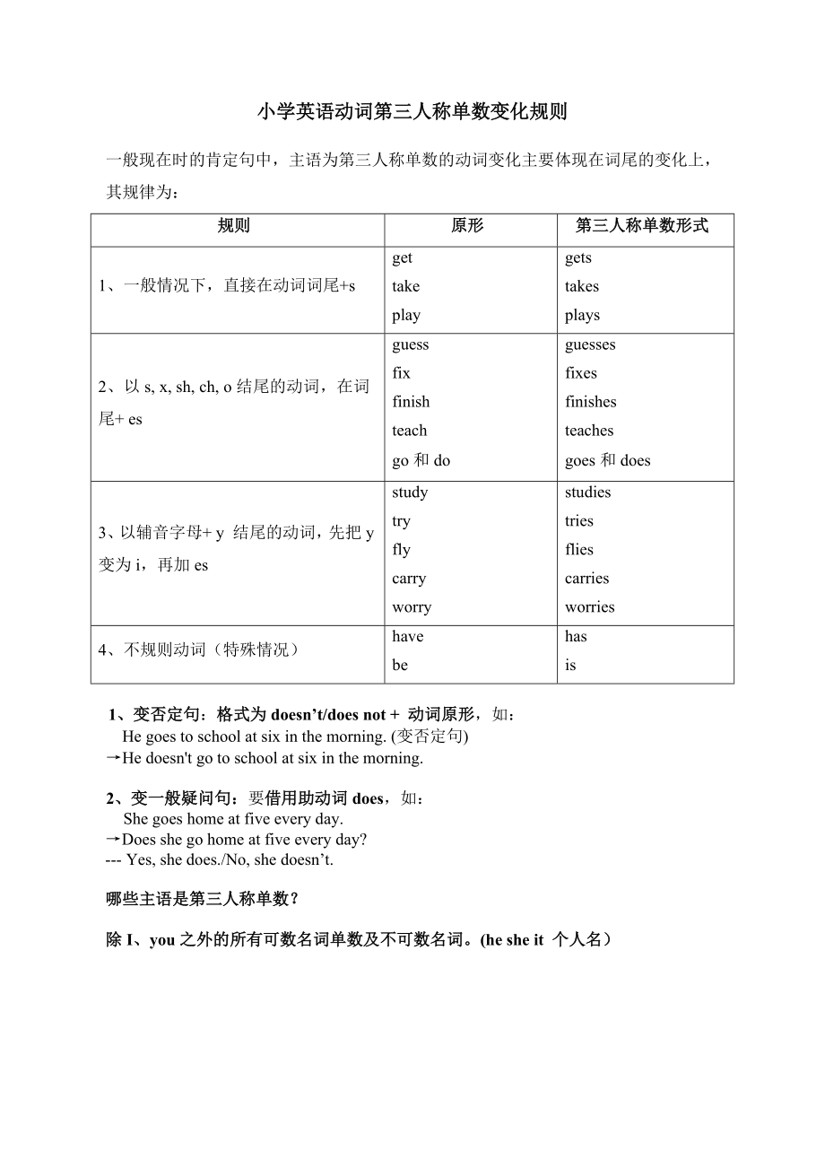 动词《第三人称单数形式》的变化规则_第1页