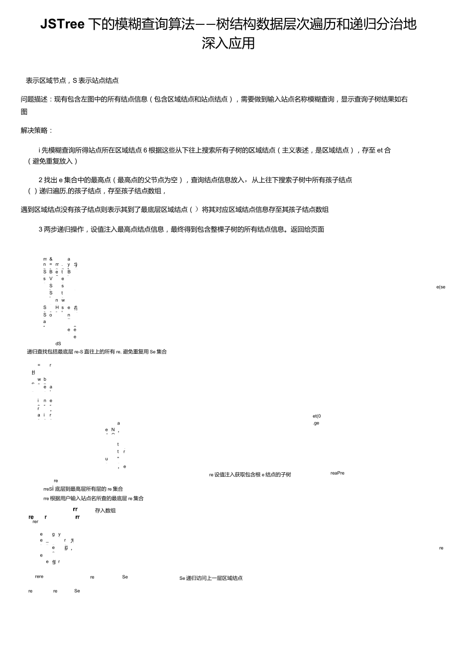 JSTree下的模糊查询算法——树结构数据层次遍历和递归分治地深入应用_第1页