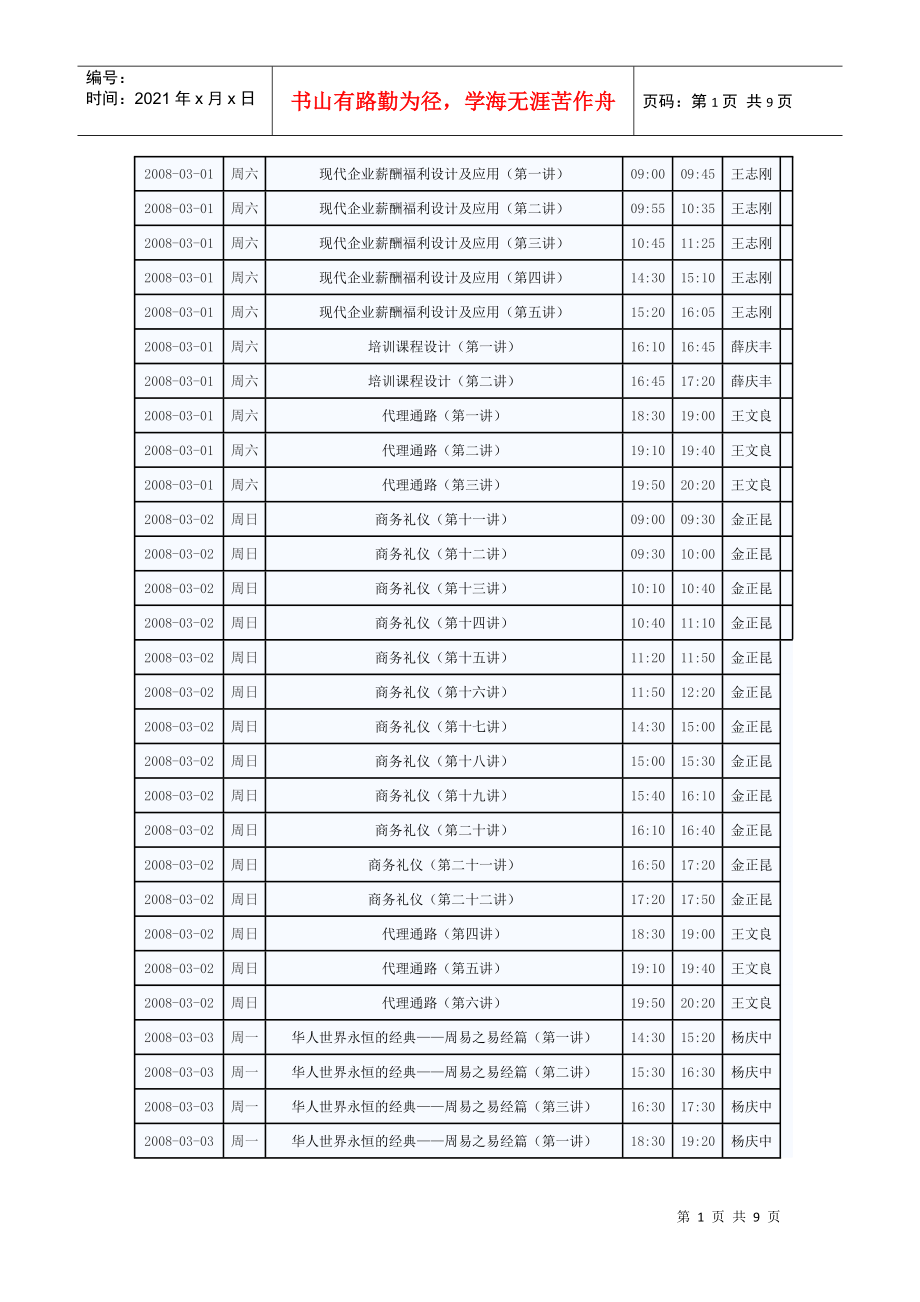 现代企业薪酬福利设计及应用(第一讲)_第1页