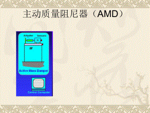 主动质量阻尼器(AMD)