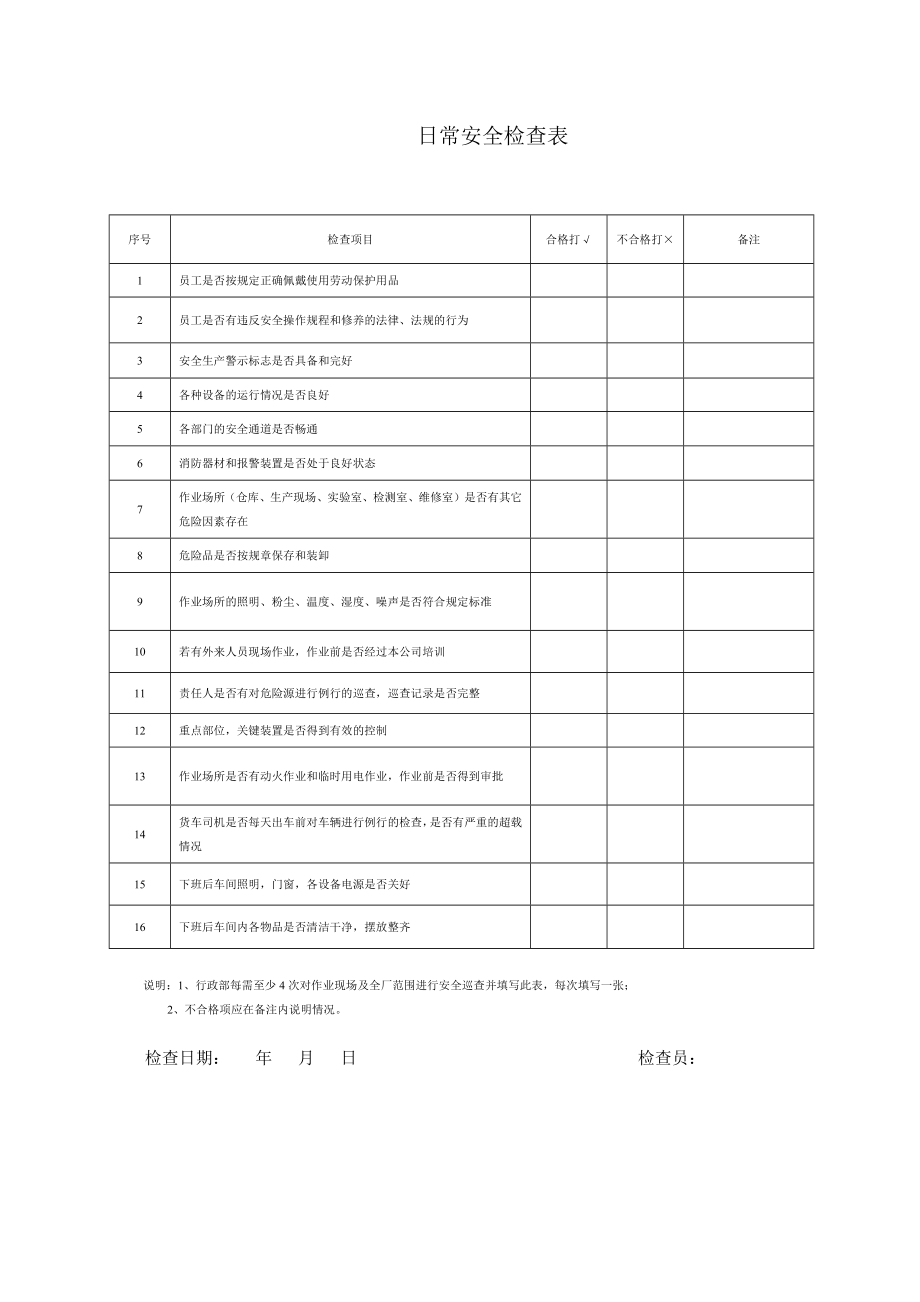 日常安全检查表_第1页