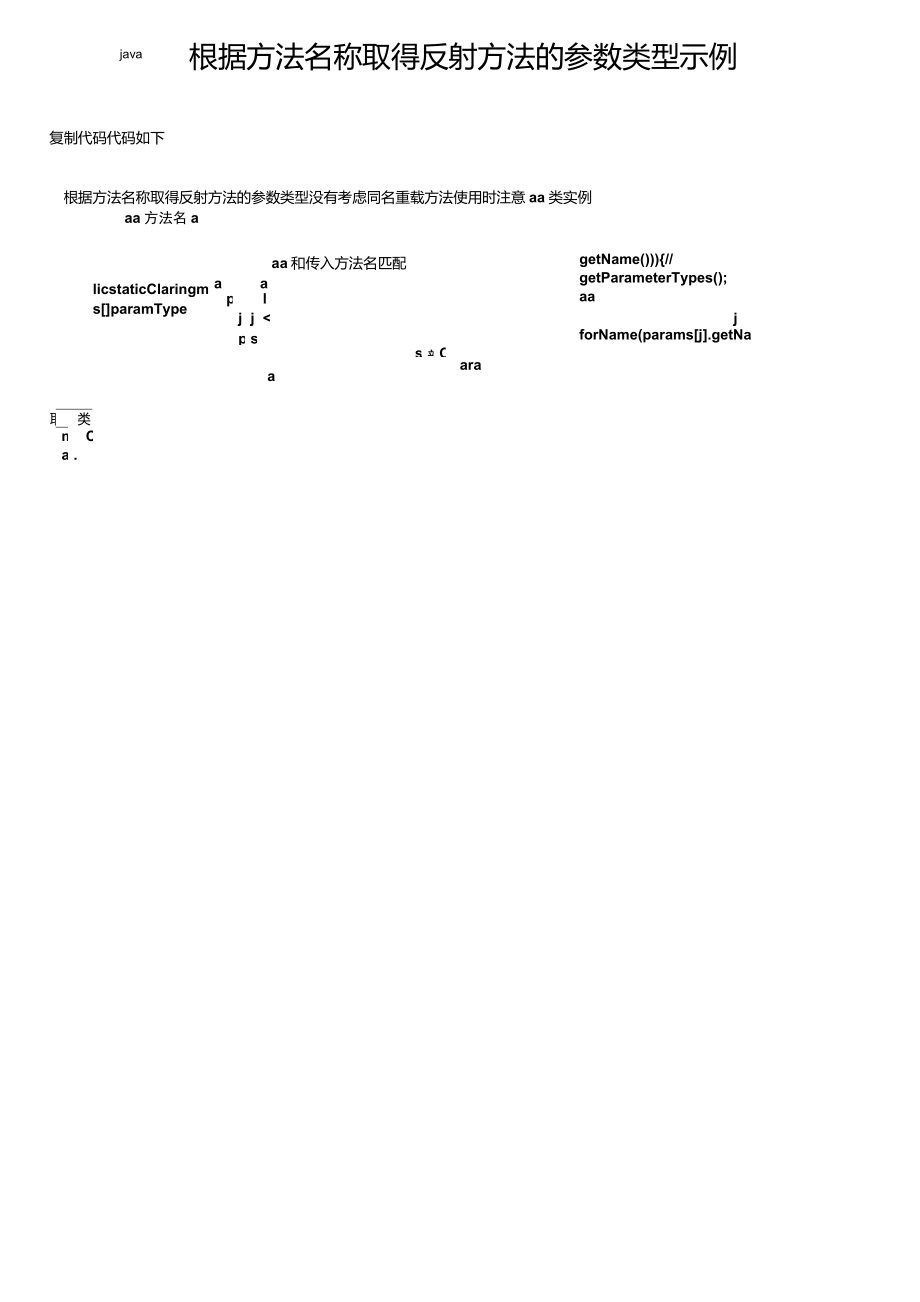 java根据方法名称取得反射方法的参数类型示例_第1页