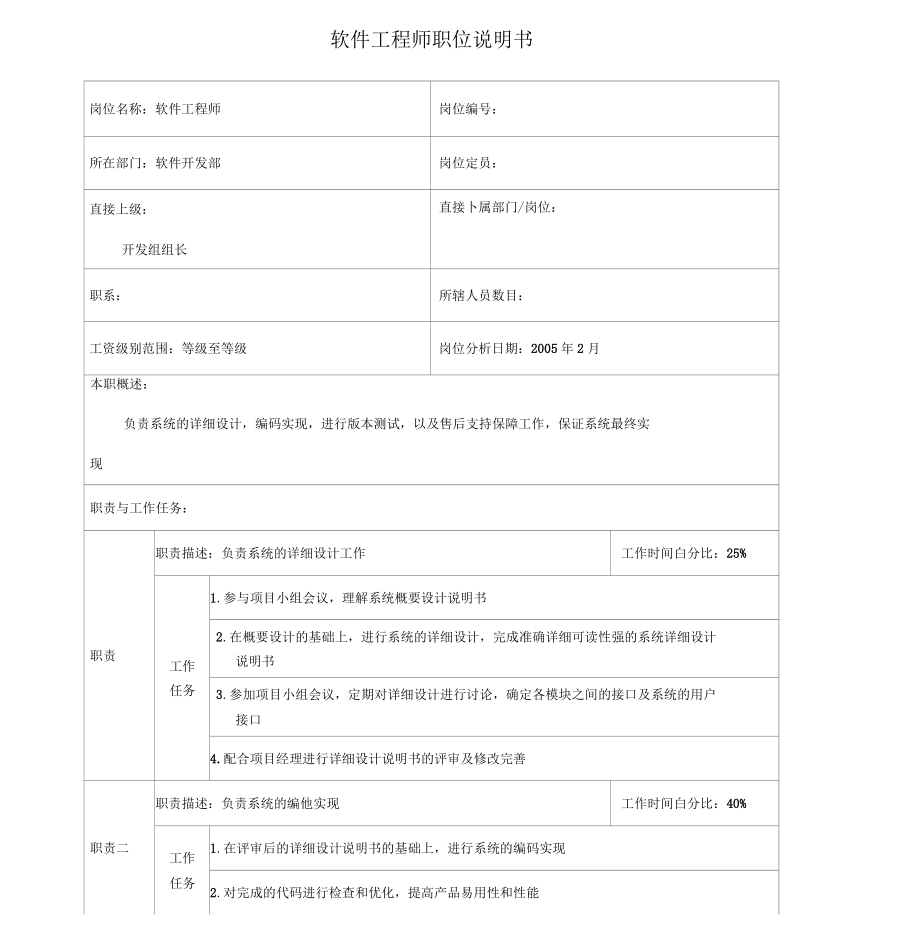 软件工程师职位说明书_第1页